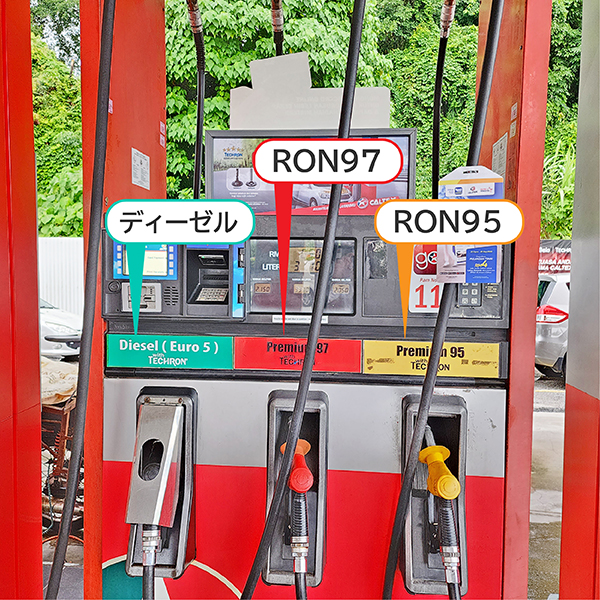 ガソリン給油機