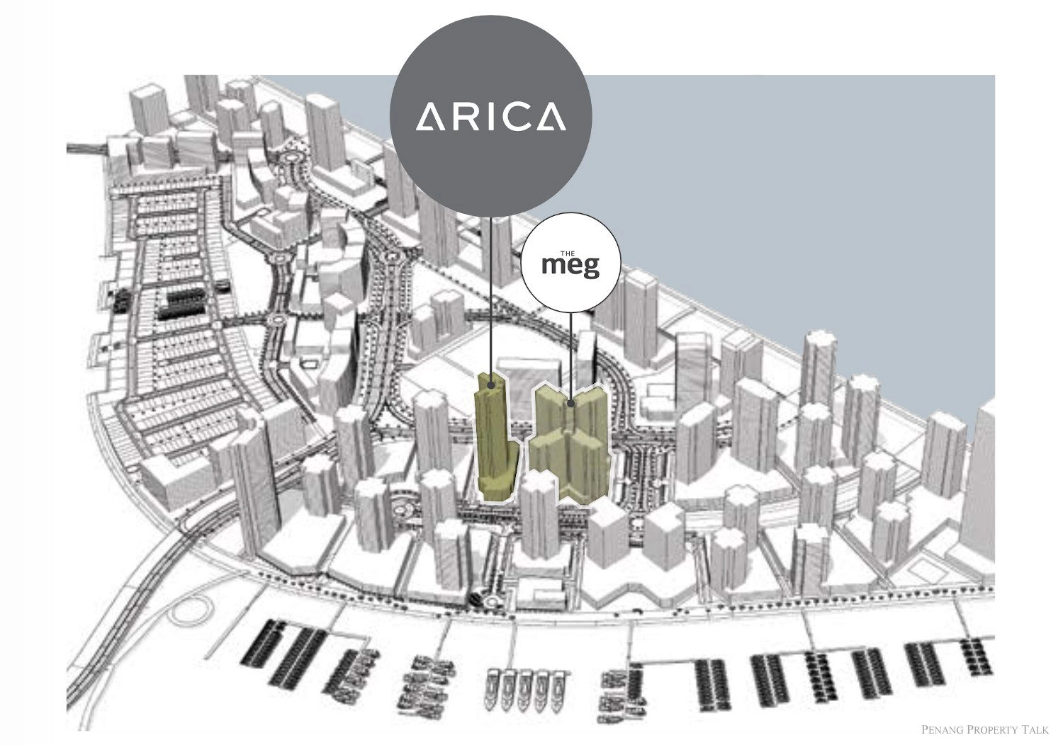 ARICAとMEGは隣接