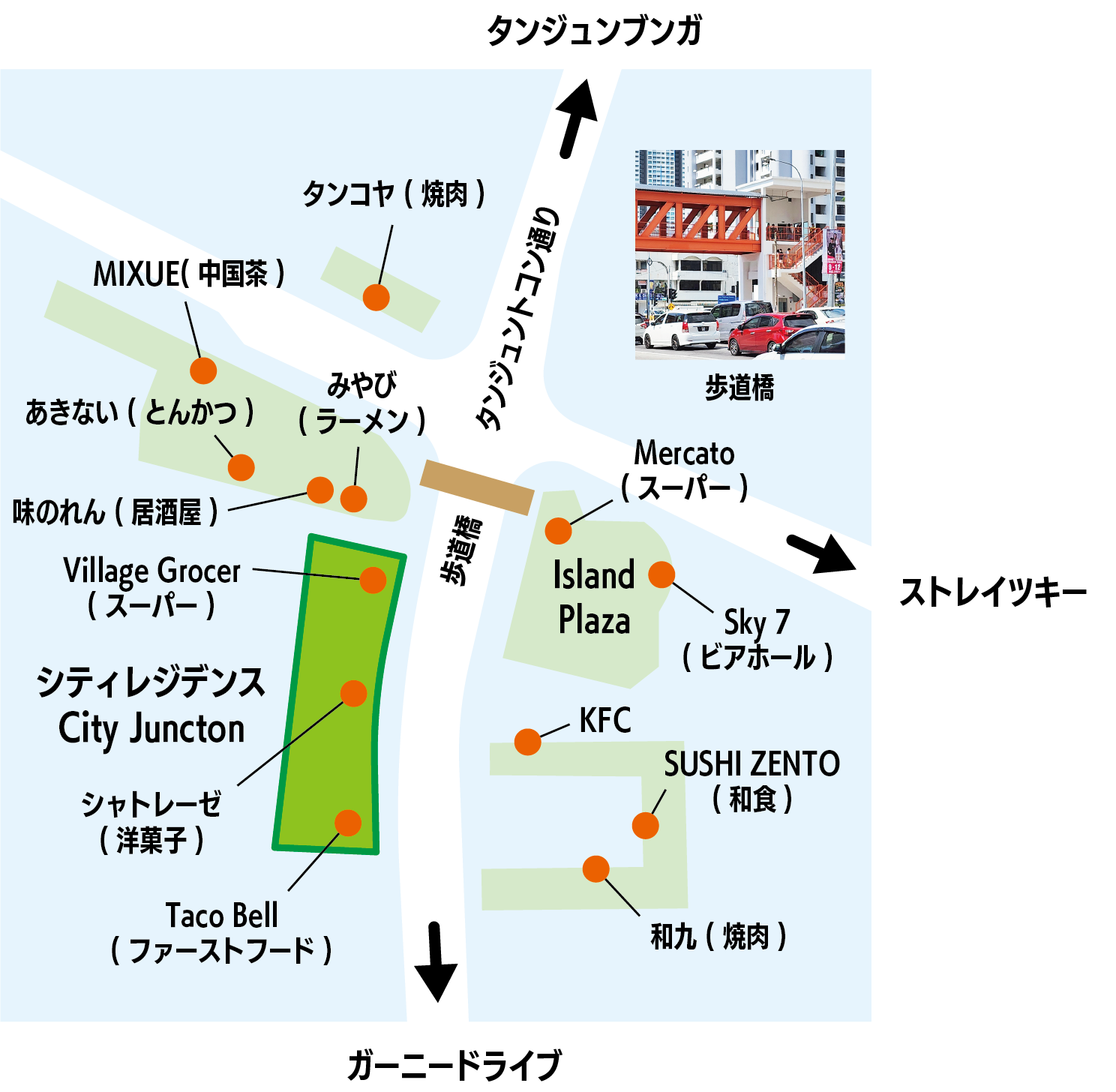 周辺の商業施設マップ